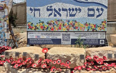 Israel kämpft für Frieden im Nahen Osten und für die Freiheit des iranischen Volkes